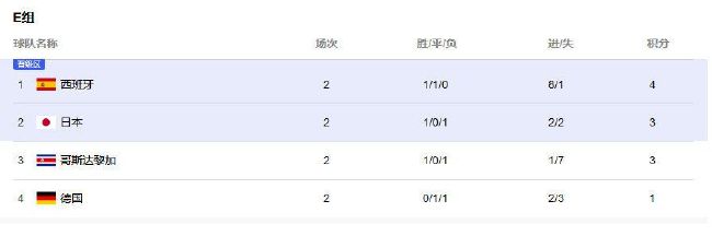 免费费看的欧亚很色大片