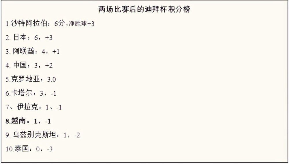 当今社会十大热门话题