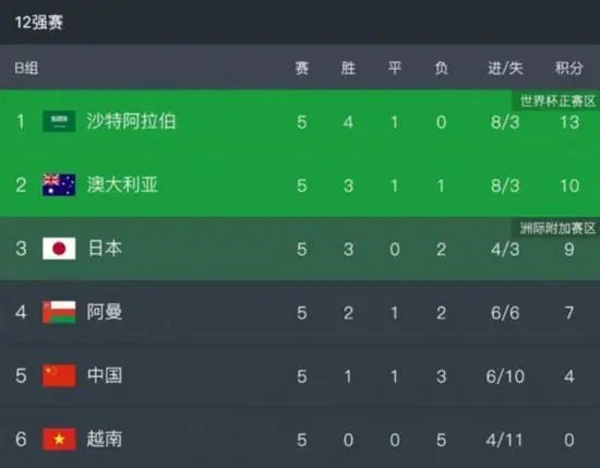 中文字幕理伦片