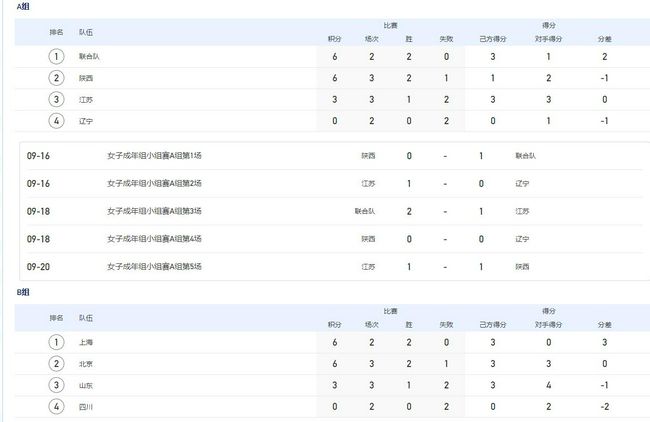 岛国av资源网